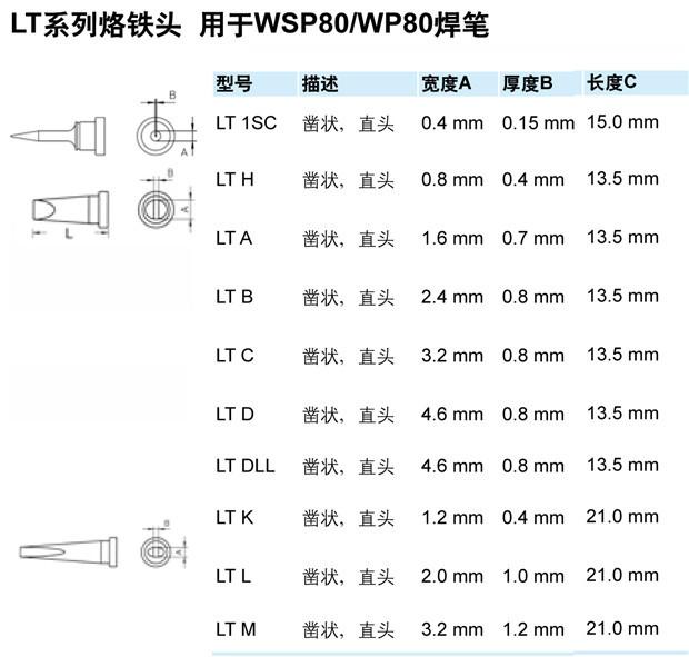 威乐LT系列自动焊锡机专用烙铁头参数