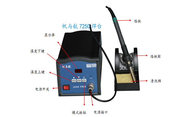 .FYH7250大功率高温无铅焊台